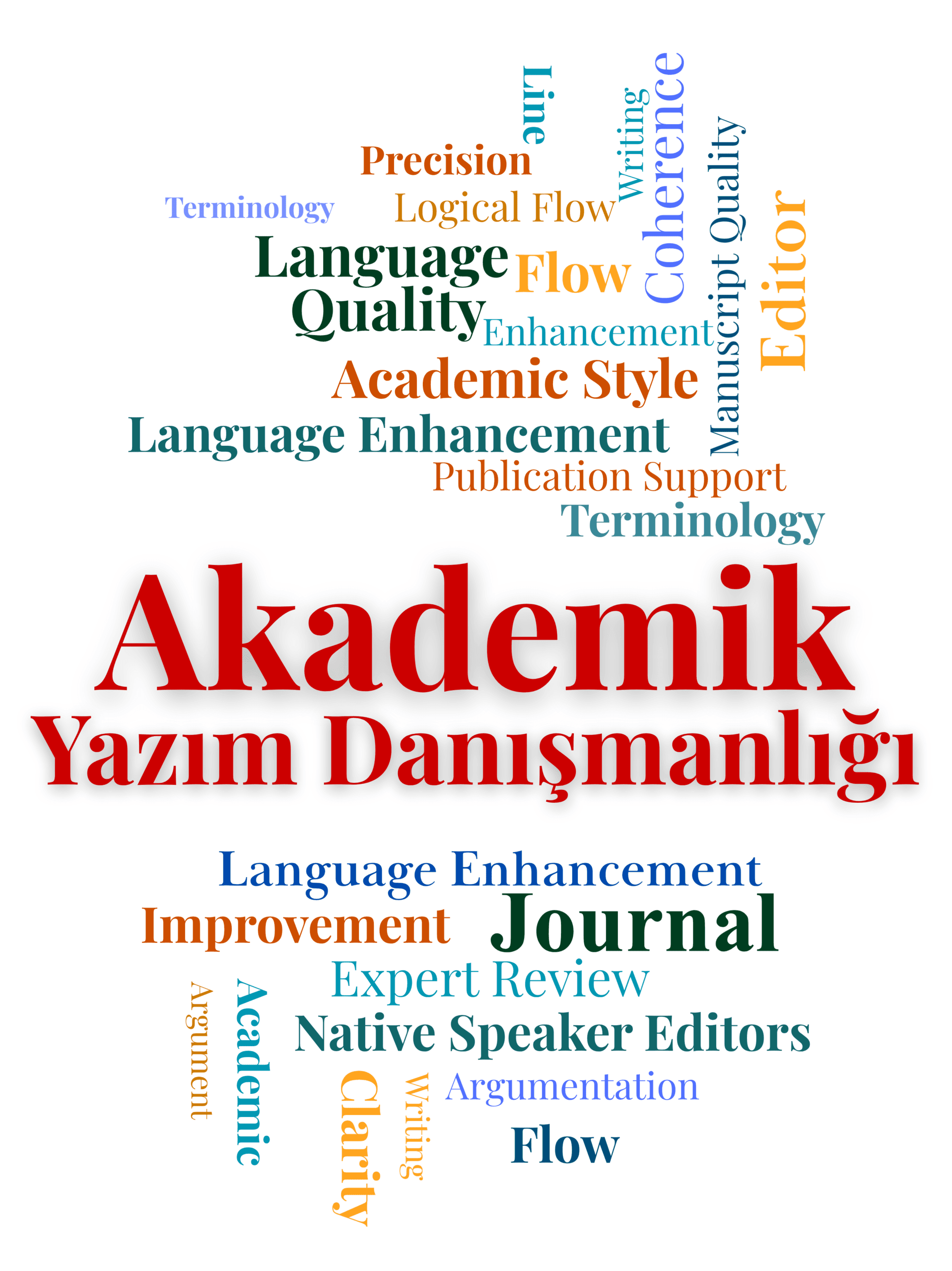 Akademik dil hizmetleri
