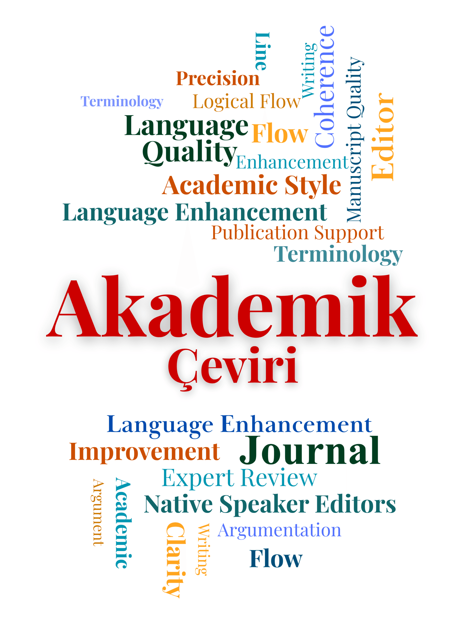 Akademik çeviri