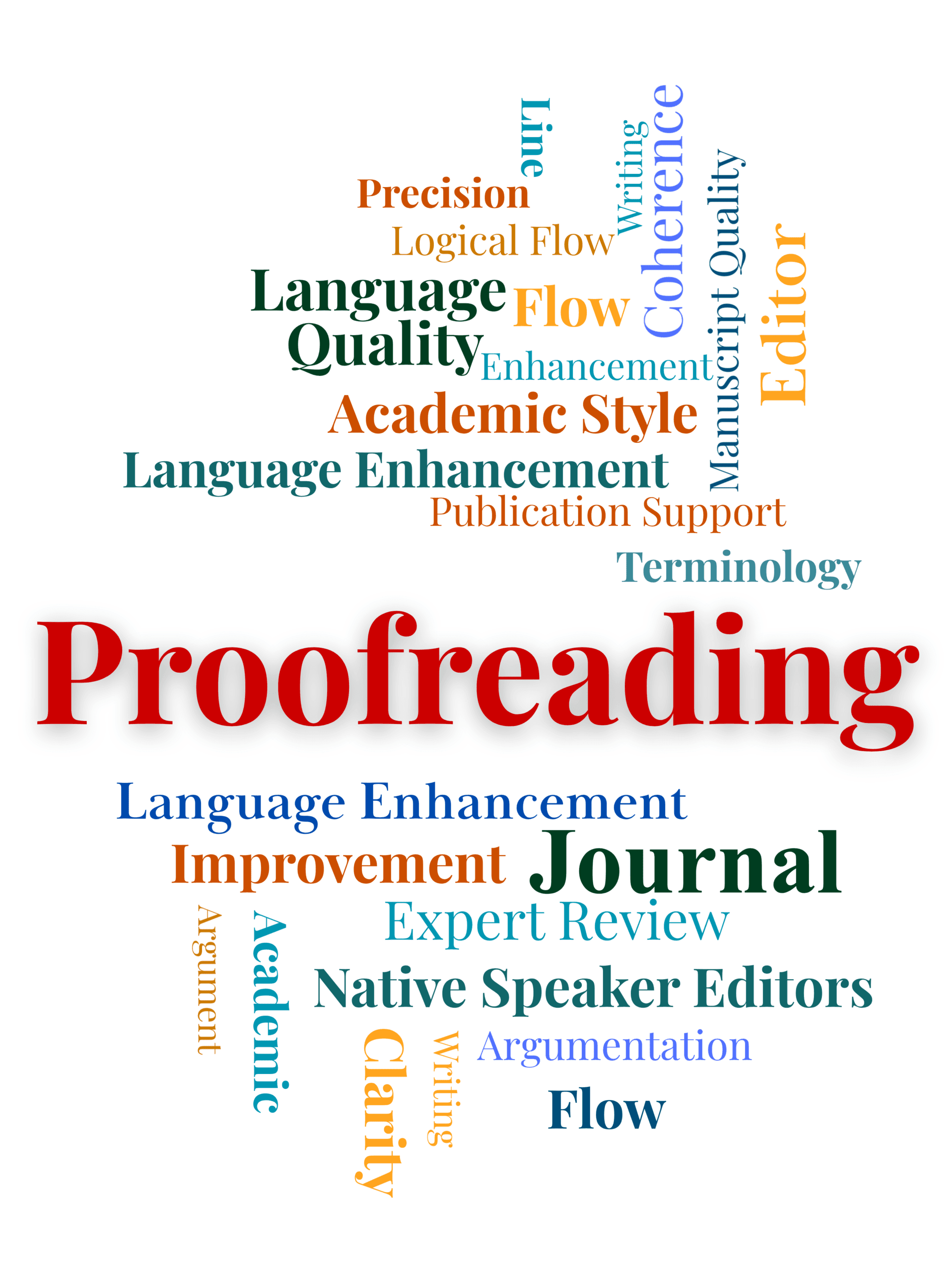 Akademik Proofreading
